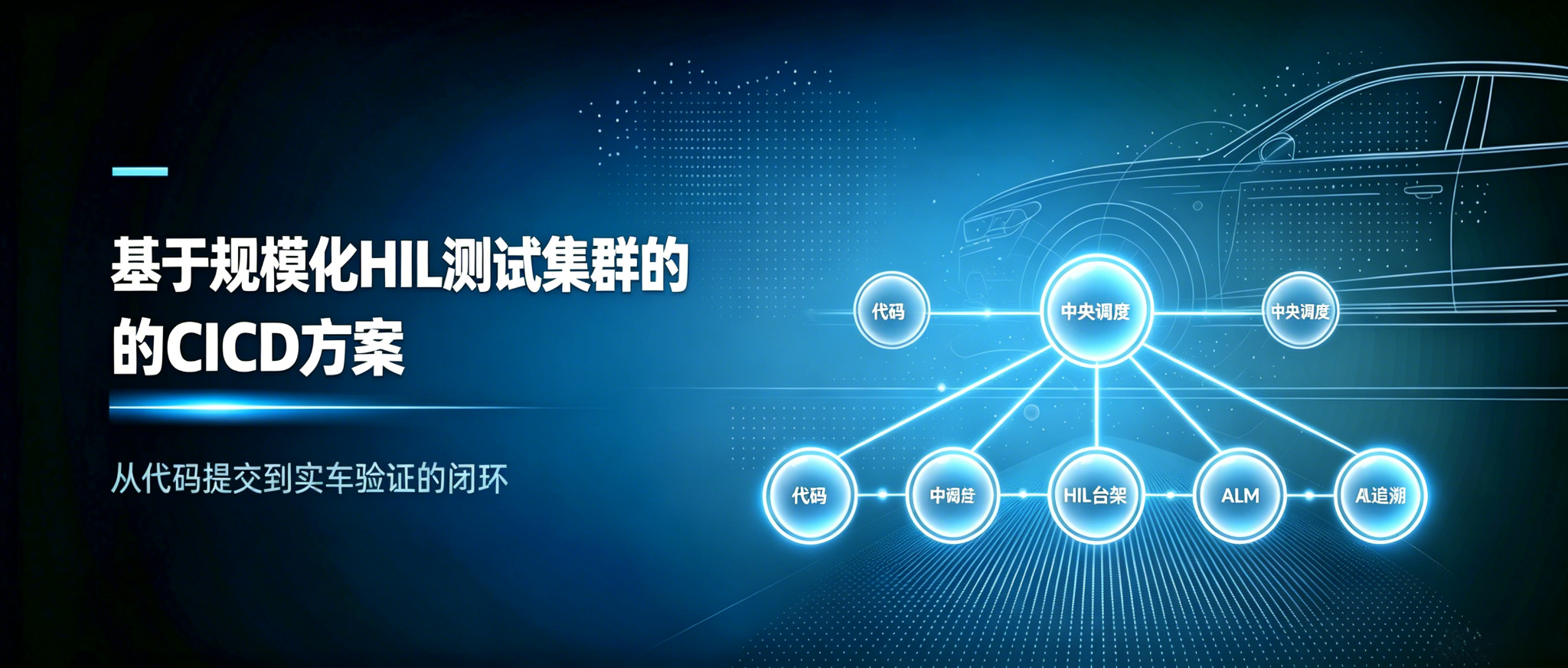 基于规模化HIL测试集群的CICD方案