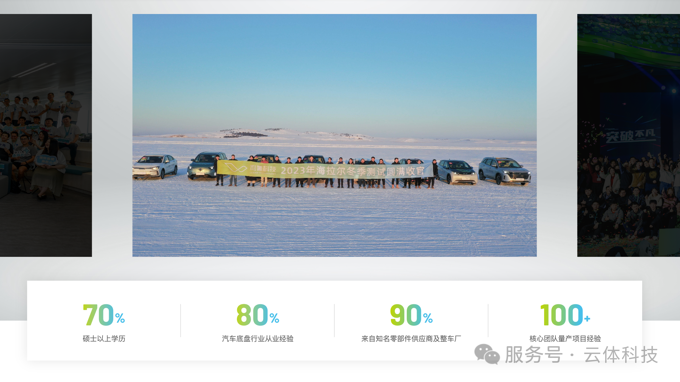 利氪科技2023海拉尔冬季测试圆满收官:智能线控底盘极寒环境验证团队合影