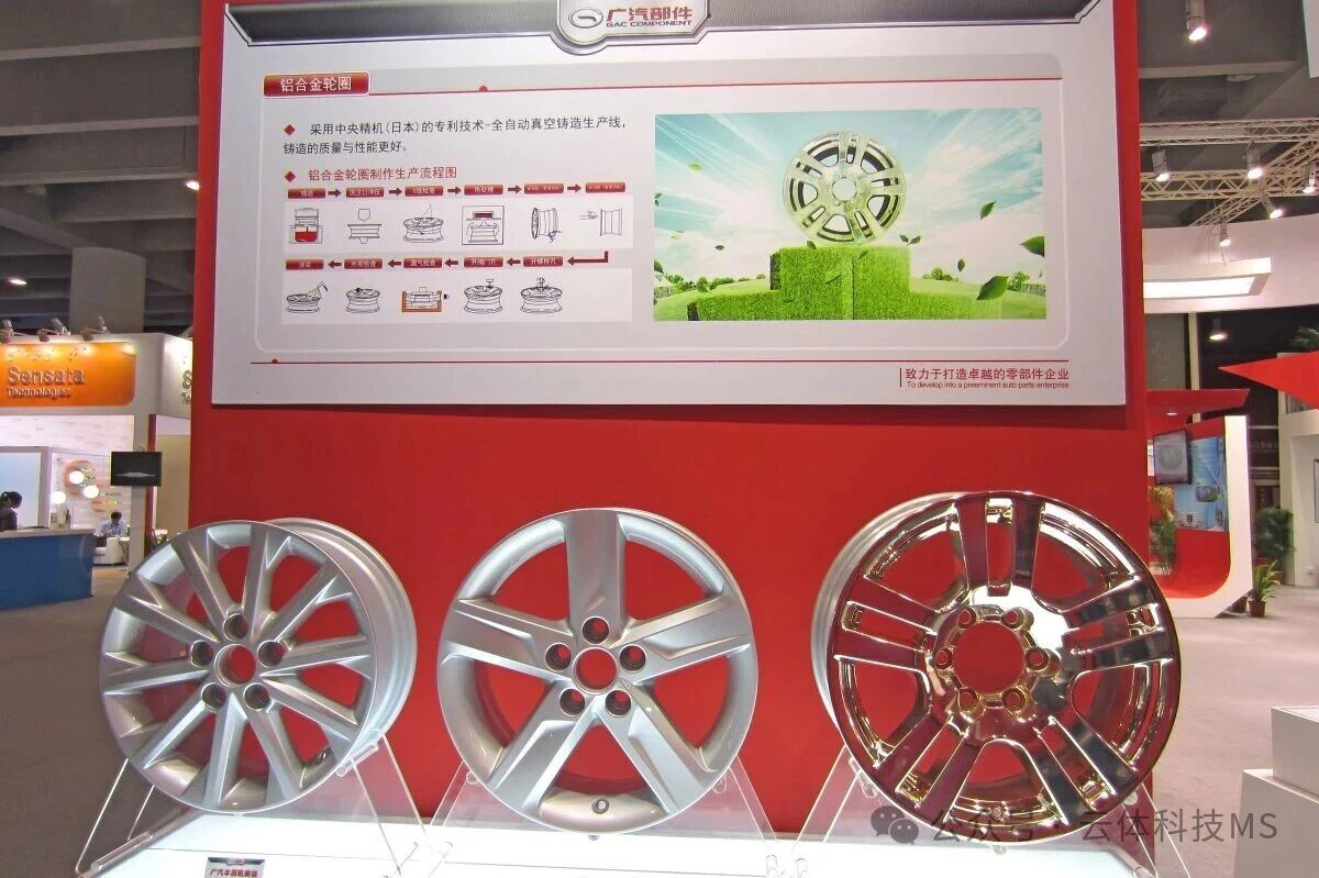 广汽部件展厅铝合金轮圈实物展示 三款不同样式轮毂陈列于红色背景前 上方配生产流程图与环保主题图示 公众号云体科技MS